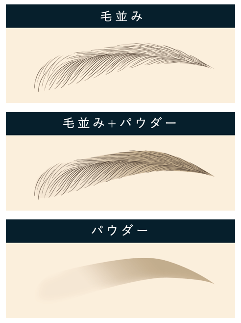グロウクリニック、眉毛アートメイクのデザイン