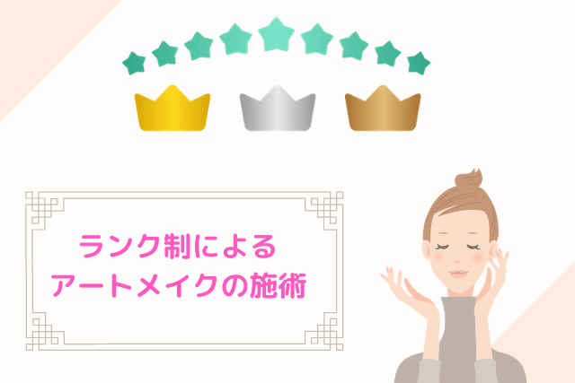 アートメイクの施術はランク制