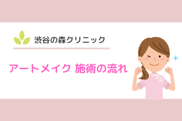 渋谷の森クリニック、施術の流れ