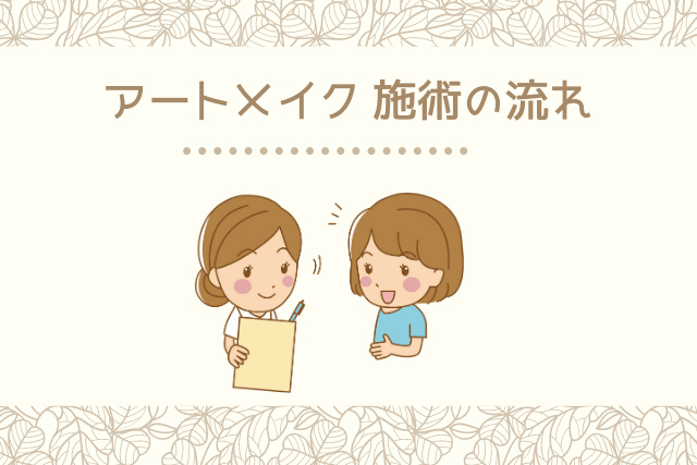 アートメイク、施術の流れ