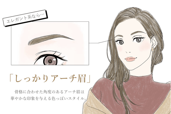 しっかりーアーチ眉