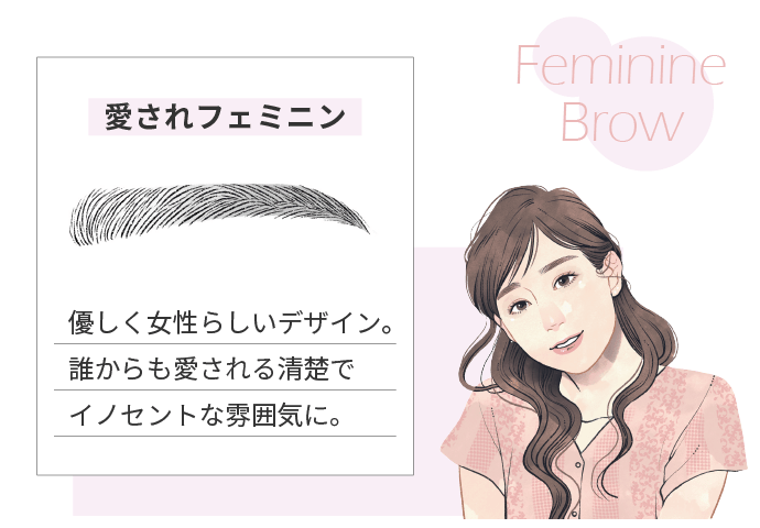 愛されフェミニン