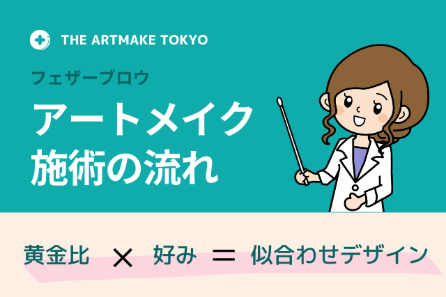 ジアートメイク東京の施術の流れ