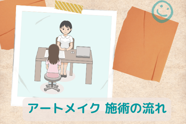 アートメイクの施術の流れ