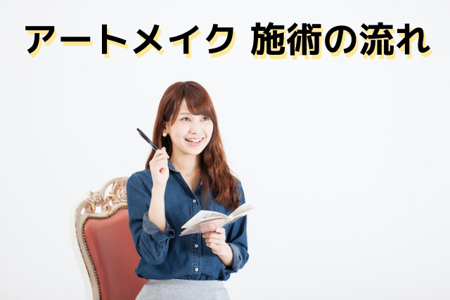アートメイク、施術の流れ