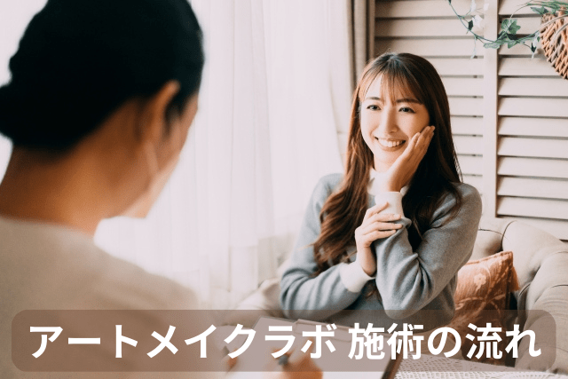 アートメイクラボ、施術の流れ