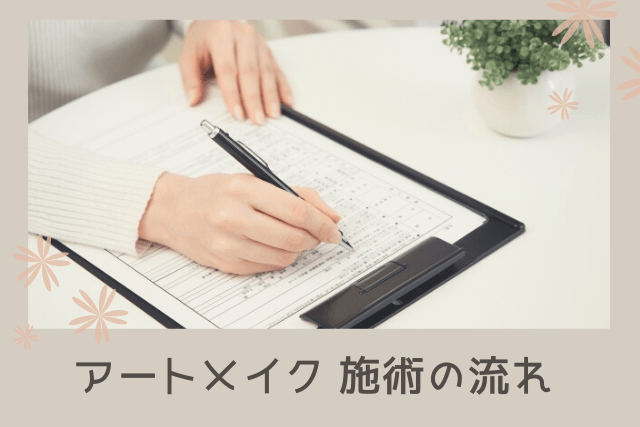 アートメイク、施術の流れ