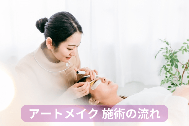 カランクリニックのアートメイク、施術の流れ