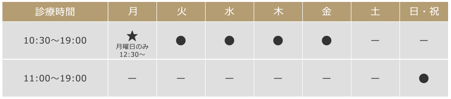 ジェネラルクリニックの診療時間